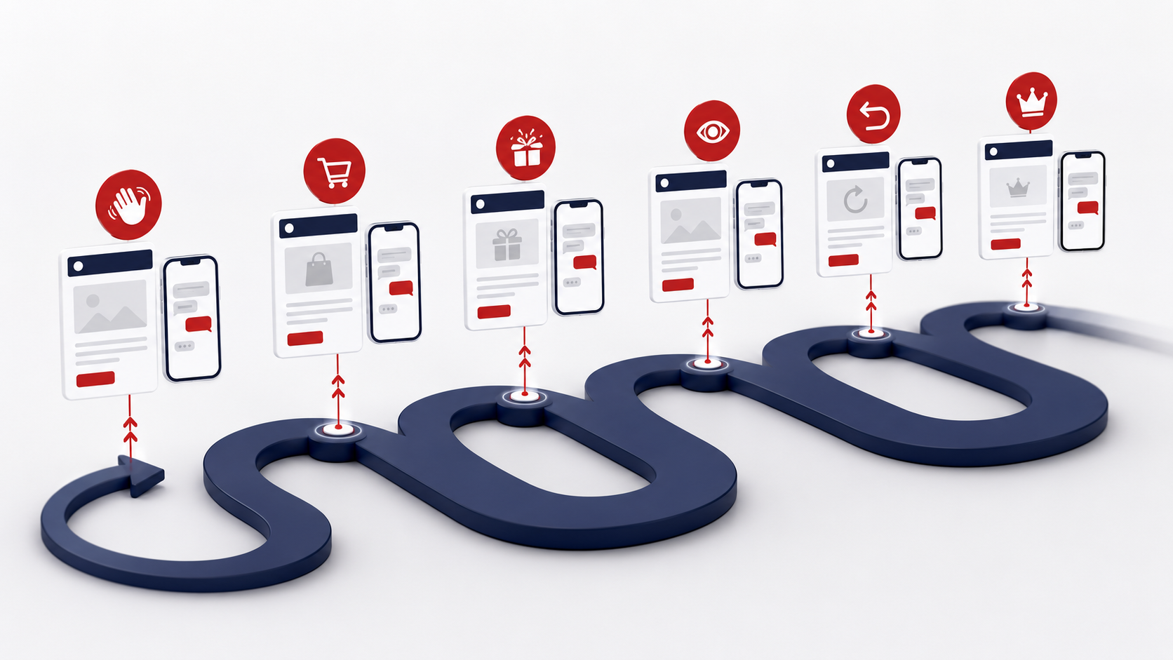 Ecommerce lifecycle email flows across welcome, abandoned cart, post-purchase, browse abandonment, winback and VIP journeys